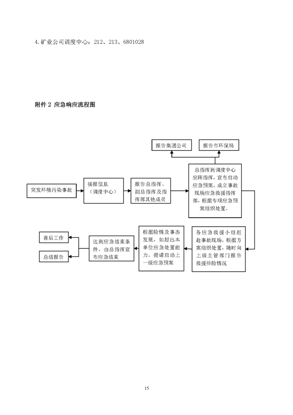 皇家国际矿业公司环保综合预案_页面_19